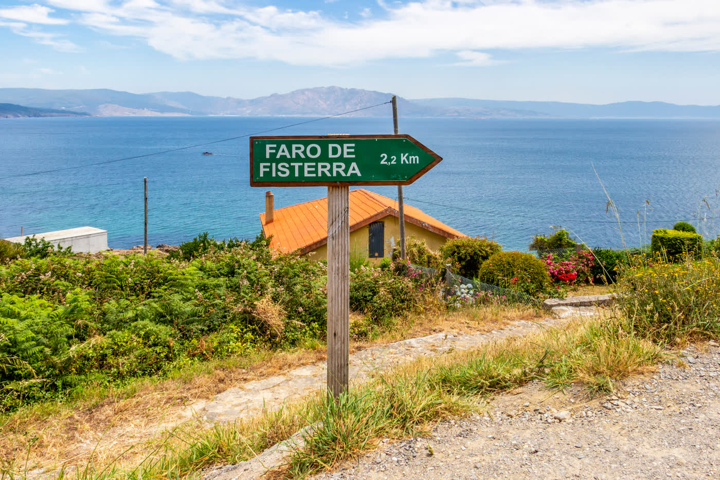 The signpost to the Fisterra lighthouse